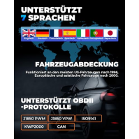 Čtečka kódů Topdon OBD2 AL400 Skener OBD2, diagnostický nástroj do auta s 10 funkcemi OBD – kontrola světla motoru/test emisí sm